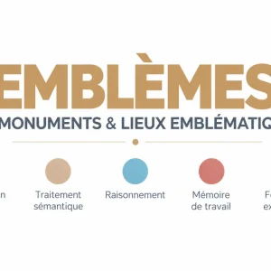 EMBLÈMES – Les monuments et lieux célèbres