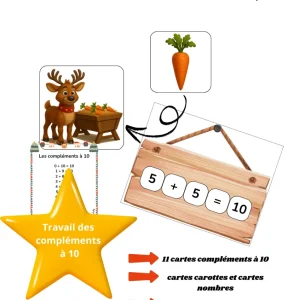 La distribution de carottes