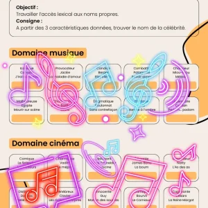 Fiche mémoire sémantique : manque du nom propre 1