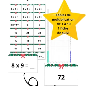 La course aux multiplications