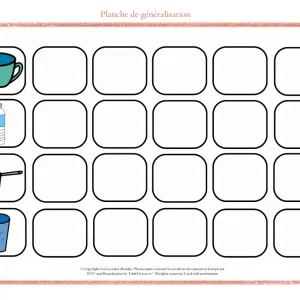 Généralisation d'Images : Les Ustensiles de Cuisine