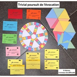 Trivial poursuit de l'évocation