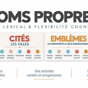 Pack 4 produits